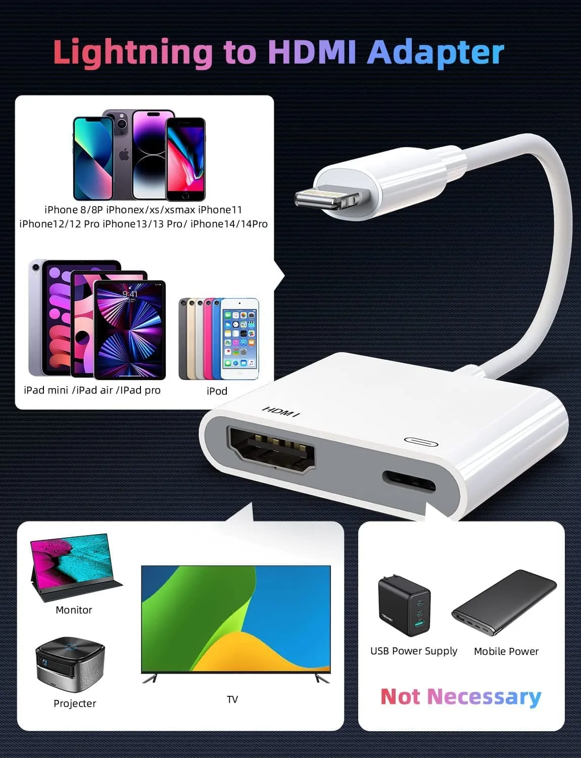 UAdapter - Lightning to HDMI Adapter Sync Screen for iPhone, iPad, iPod